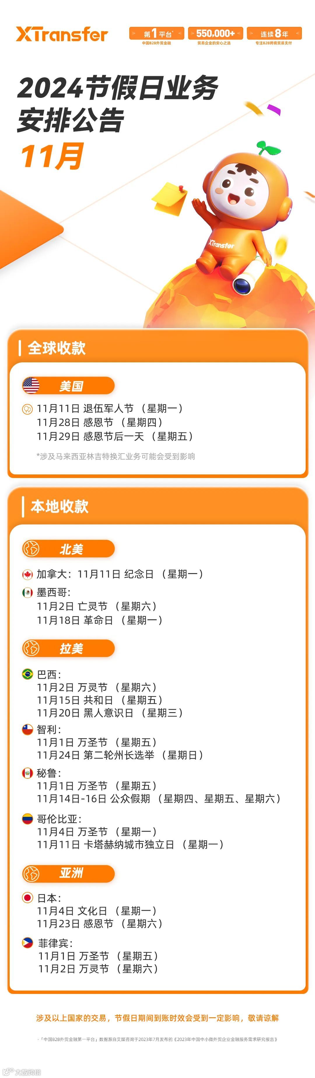 11月海内外假期公告 | XTransfer服务安排来啦！