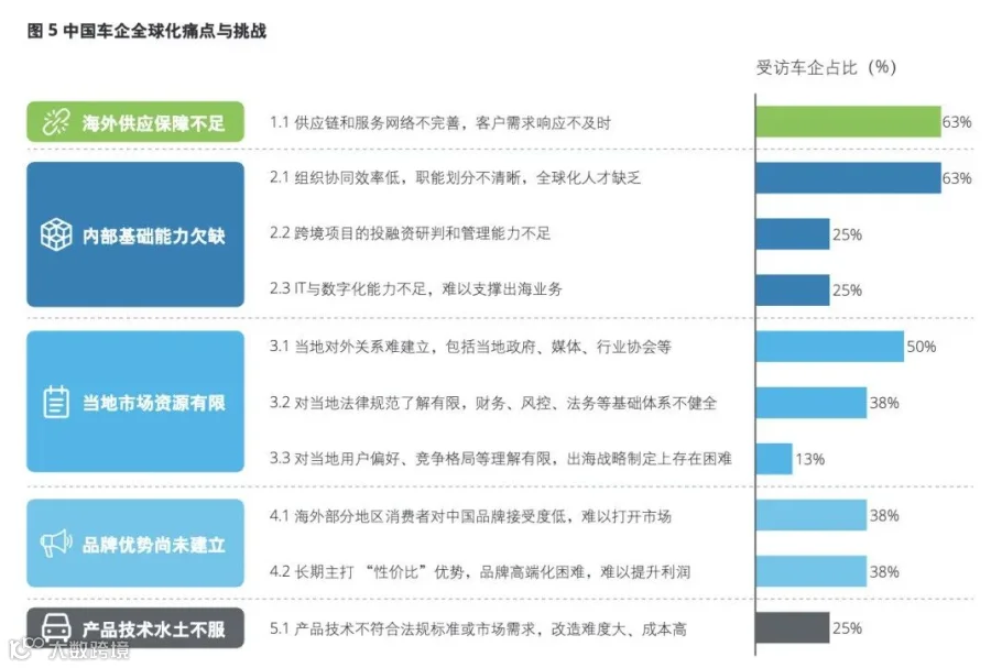 跨界扬名!中国汽车在海外体育赛事大放异彩!