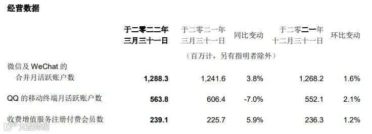 微信引流技巧,公众号小程序视频号排名规则