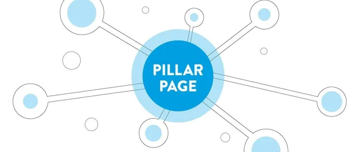 谷歌SEO：什么是支柱页面？