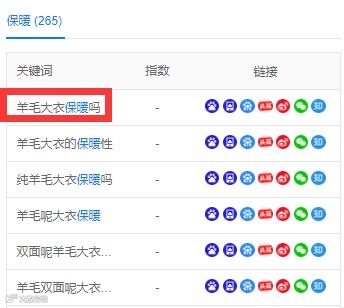 什么是接近完美的SEO流量文章？其实一学就会