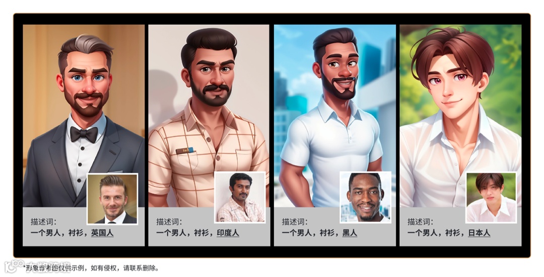 能力推荐丨如何控制生成角色的面部特征？