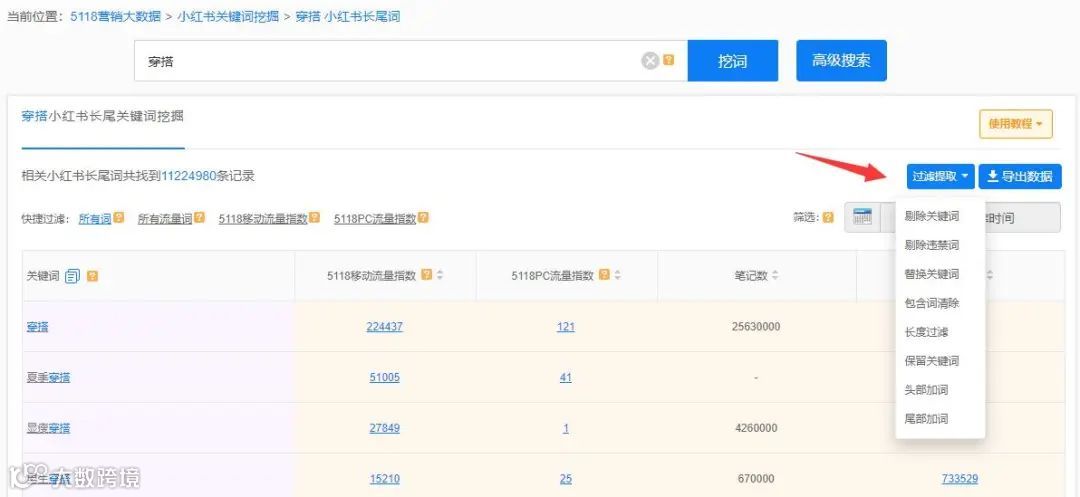 小红书抖音百万流量词，支持一键筛选过滤