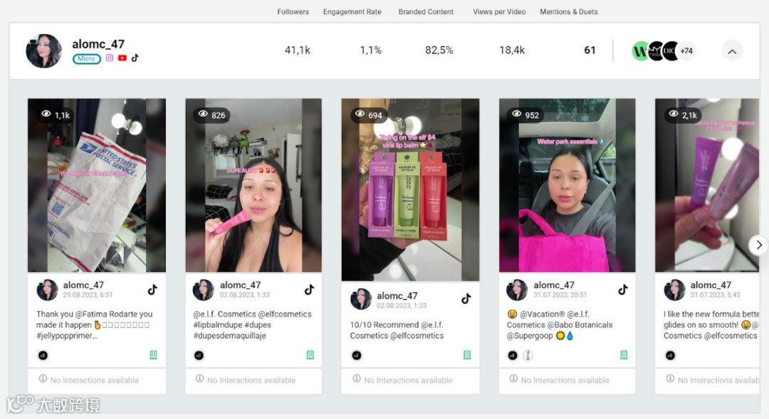 + 23%！平价美妆品牌e.l.f.如何通过网红营销翻身成为Z世代的最爱？