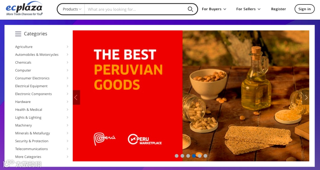 建议收藏的外贸获客渠道网站