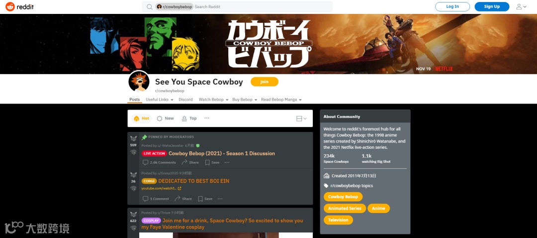 紧盯Instagram等社交媒体平台？看看Reddit的社群营销魅力！