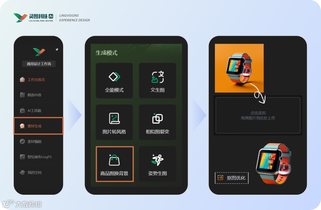 电商设计师必看!如何用AI一键定制商品背景图?