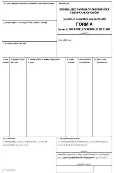 干货建议收藏！外贸业务需要用到的八大单据。