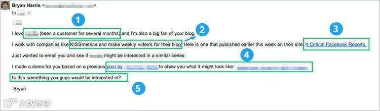 精选9个最为有效的开发信模板，回复率达100%！