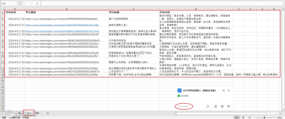 玩转小红书运营,7款小红书RPA机器人免费用