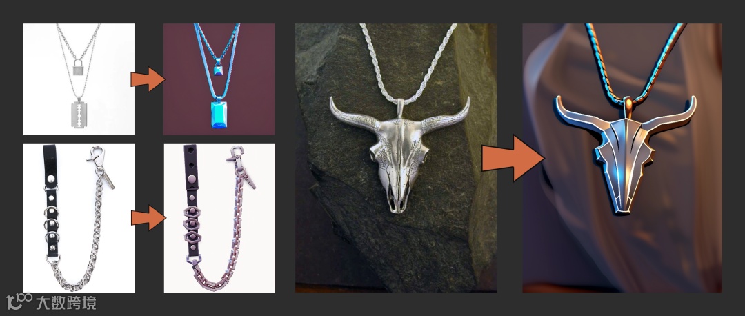 卷怕了？！来看看用AI辅助《换装游戏》角色造型设计