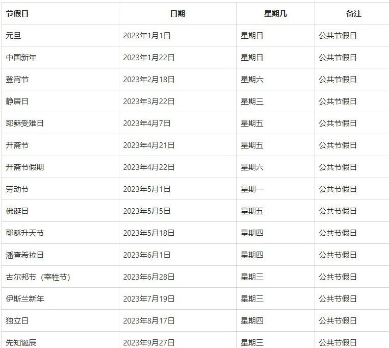 【国家开发攻略】之印尼篇