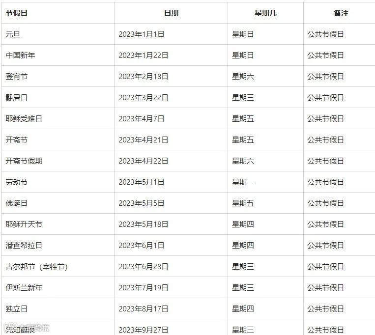 【国家开发攻略】之印尼篇