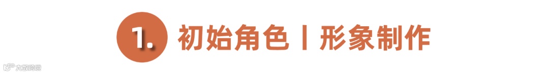 卷怕了？！来看看用AI辅助《换装游戏》角色造型设计