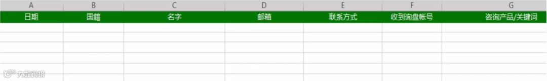 如何通过国际站快速开发新老客户
