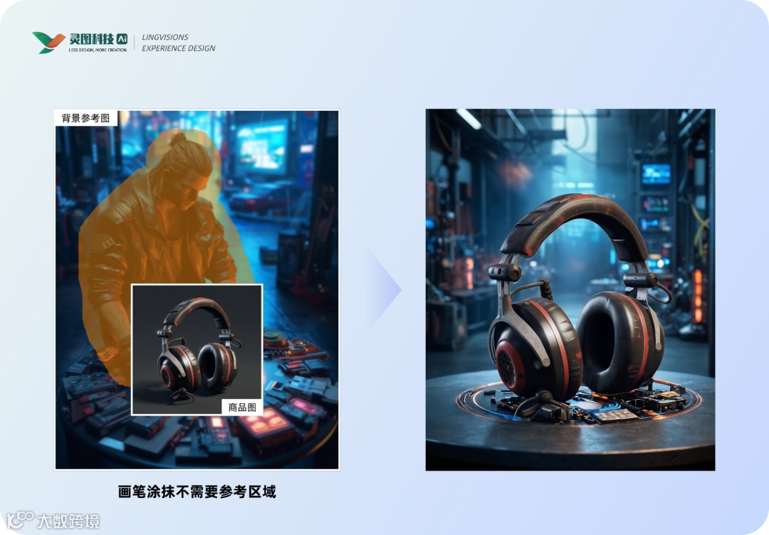 电商设计师必看!如何用AI一键定制商品背景图?