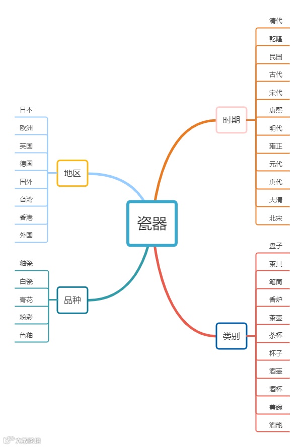 传统行业如何利用抖音SEO精准获客