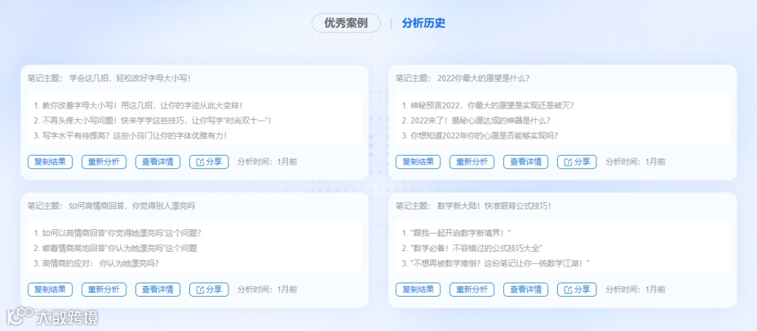 精准营销利器!小红书智能工具让您的笔记轻松脱颖而出!