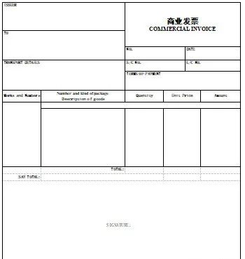 干货建议收藏!外贸业务需要用到的八大单据。