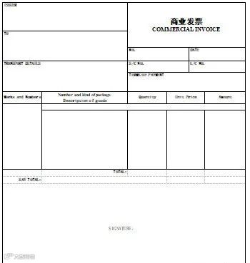 干货建议收藏！外贸业务需要用到的八大单据。