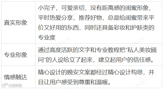品牌出海，怎么做好声誉管理？丨社媒营销干货
