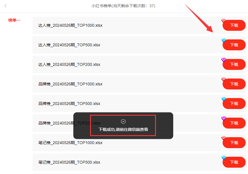 抖音,快手和小红书大数据榜单上线!透析趋势,挖掘商机