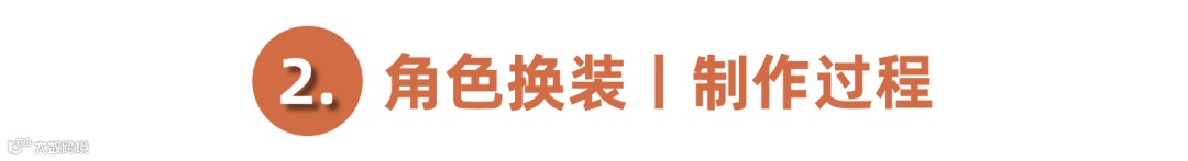 卷怕了？！来看看用AI辅助《换装游戏》角色造型设计