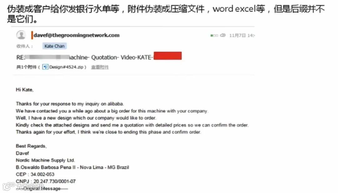 识别外贸钓鱼邮件的方法