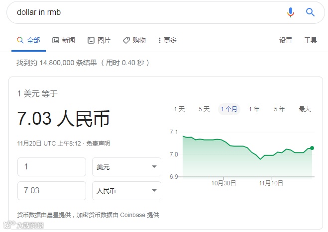 用不好谷歌的外贸人真的会被淘汰