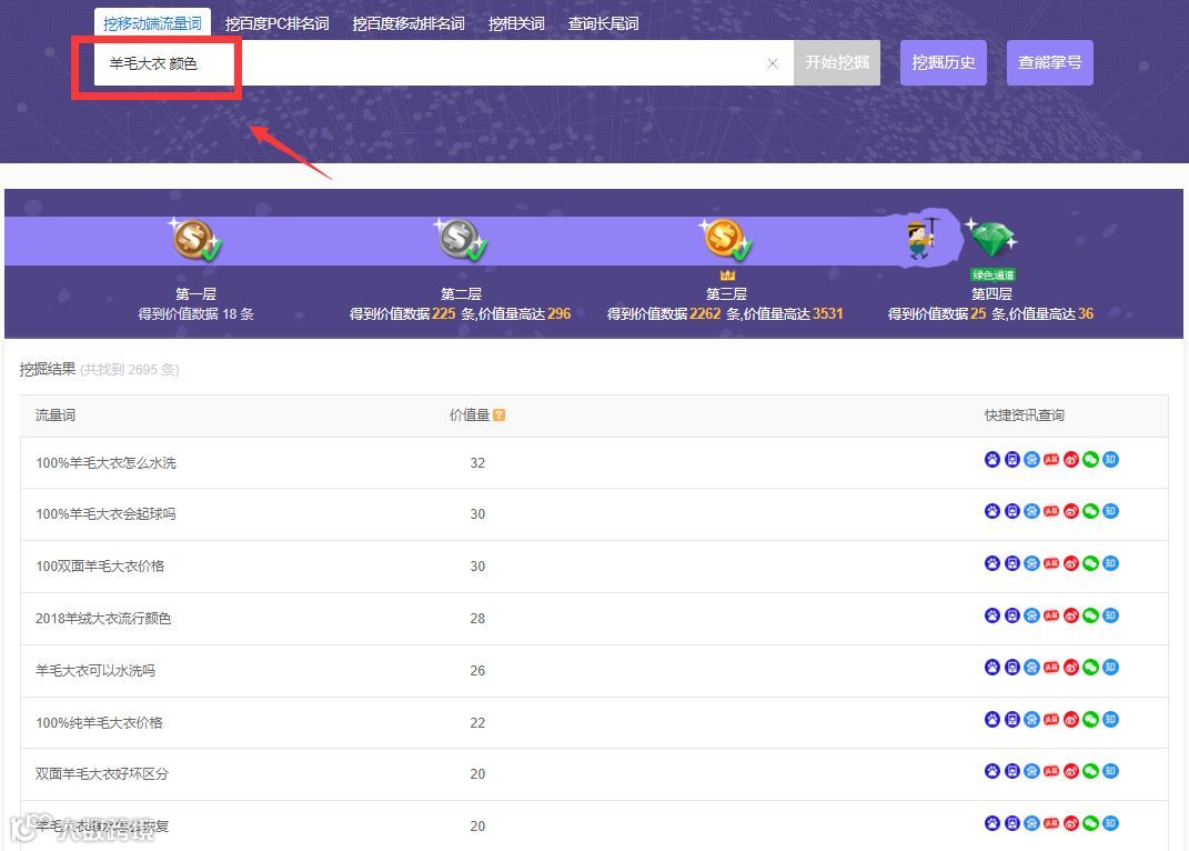 什么是接近完美的SEO流量文章？其实一学就会