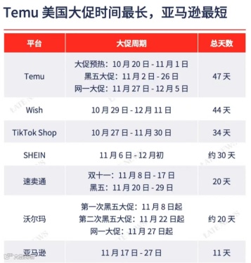 10月底生效！亚马逊新封号政策引发卖家紧张