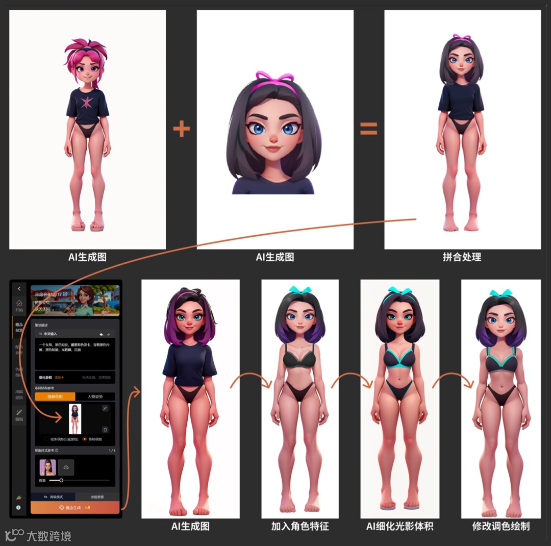 卷怕了？！来看看用AI辅助《换装游戏》角色造型设计
