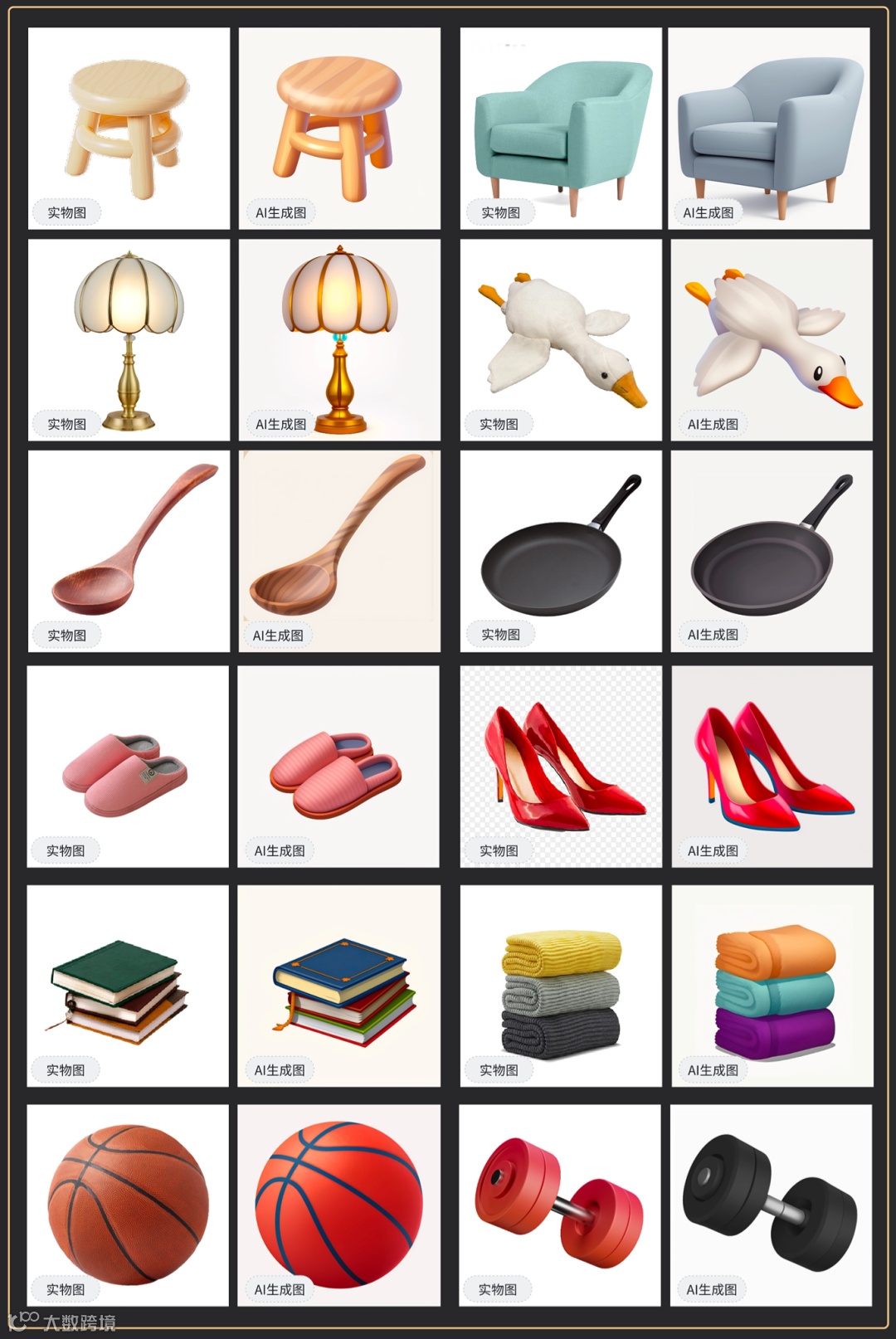 AI一键实物转绘画，批量制作休闲游戏小道具！