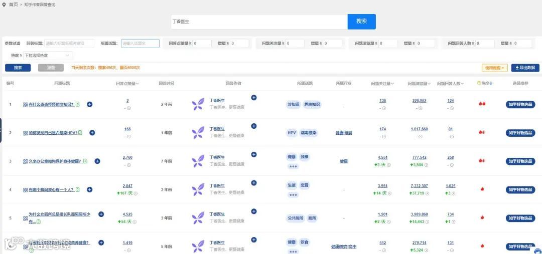 营销大数据支持导出!看有没有你想要的