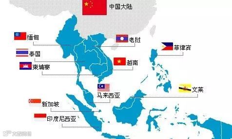 外贸人请收藏好:东南亚市场开发攻略大全