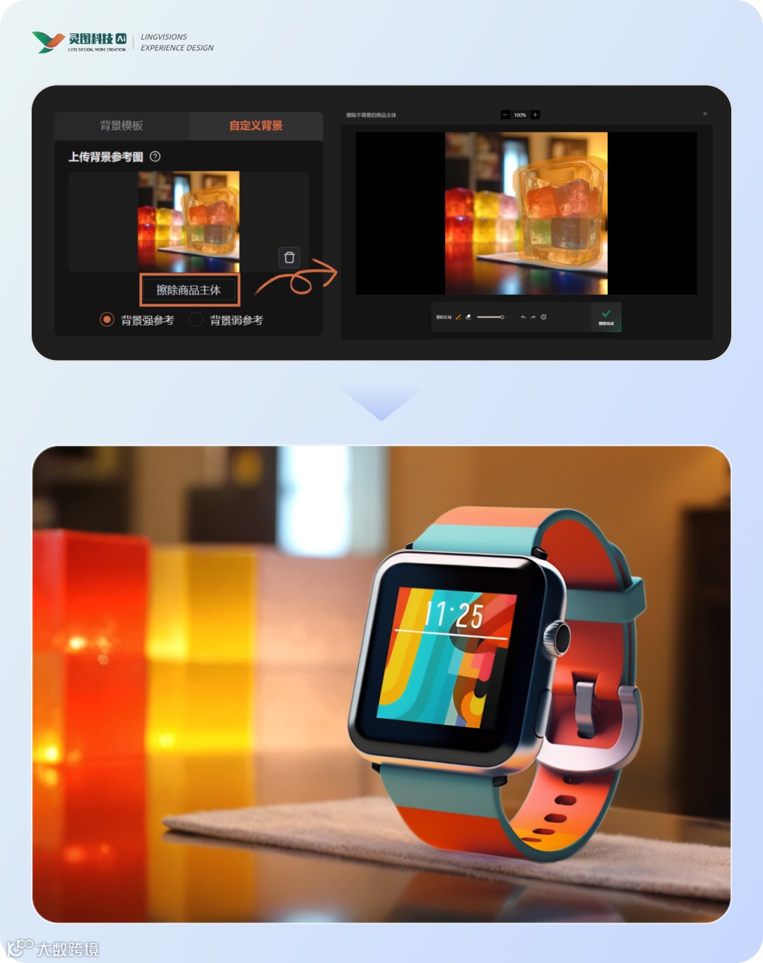 电商设计师必看!如何用AI一键定制商品背景图?