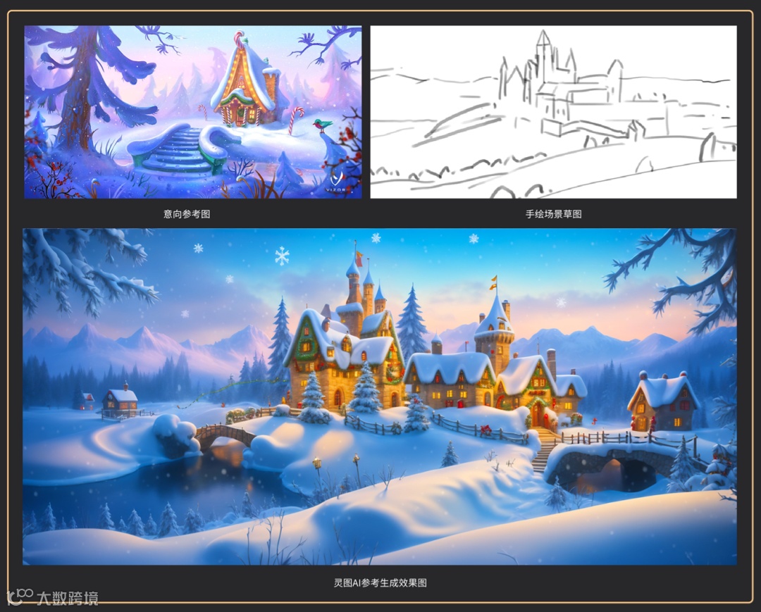 【能力推荐】形象参考，一键参考生成同款造型
