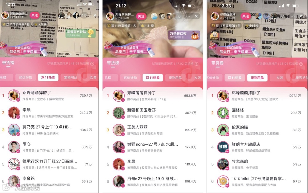 双11宠物经济爆发,商家做对了啥?