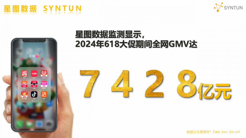 这届双11，电商平台不卷低价，热衷“拆墙”