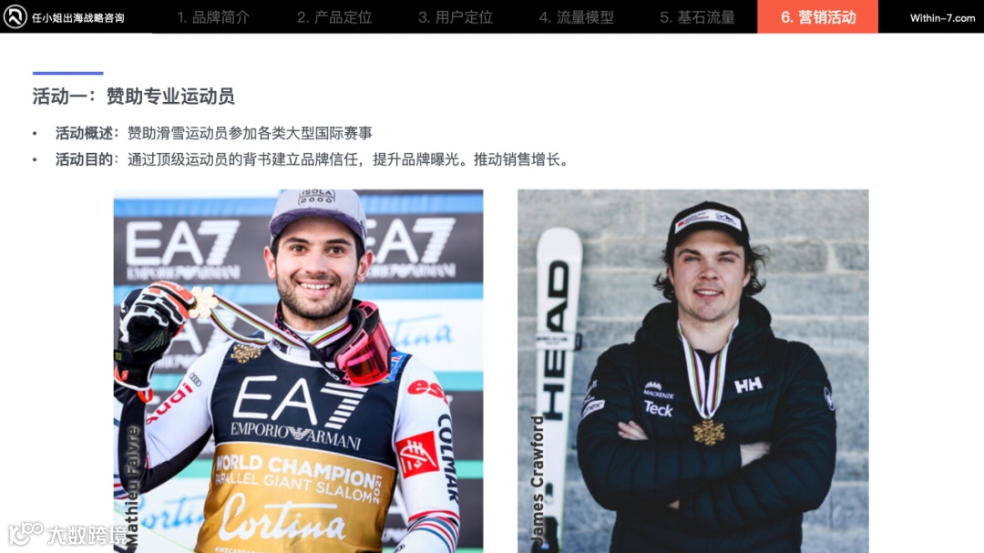 滑雪运动:从小众爱好走向万亿市场!跨境卖家如何打开“冰雪经济”?|任小姐案例周评会