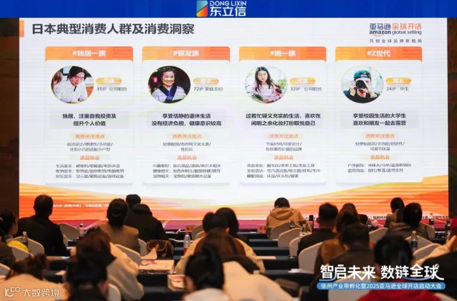 企业资讯|东立信应邀参加2025亚马逊全球开店启动大会徐州站