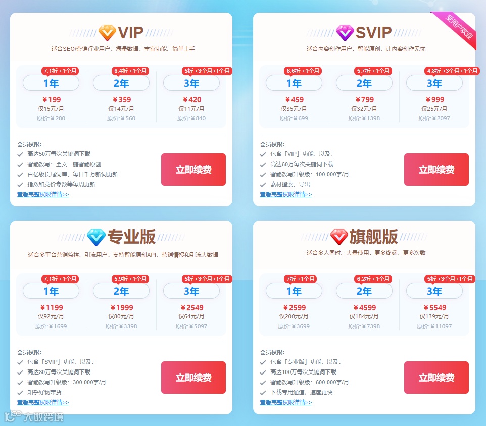 燃爆双11，1年1次，低至5折，火爆开抢，惠不可挡