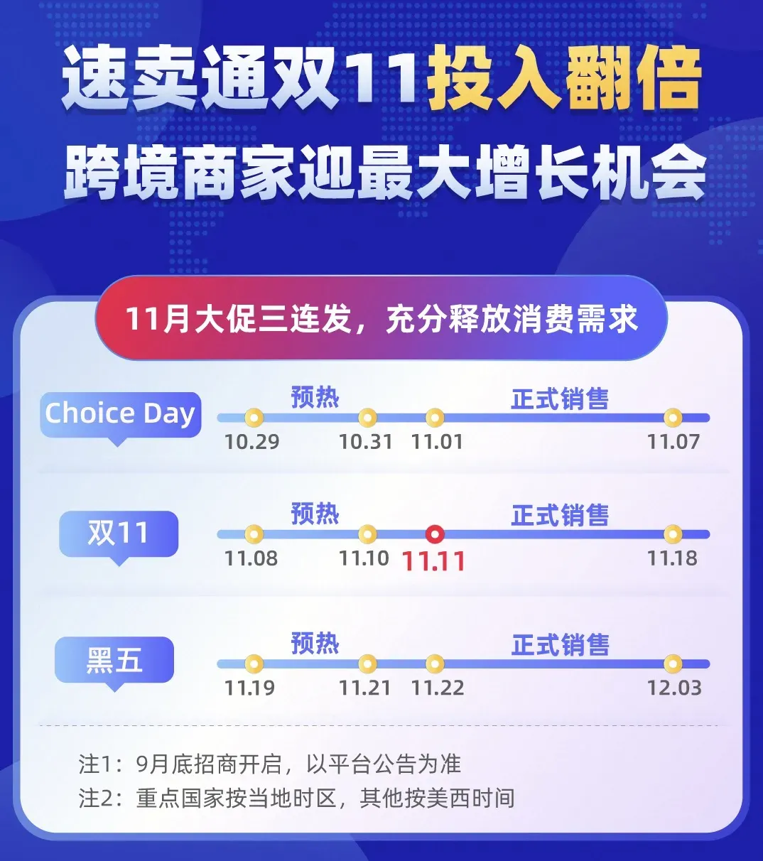 卷疯了!多平台抢跑黑五网一大促,收下这份作战时间表