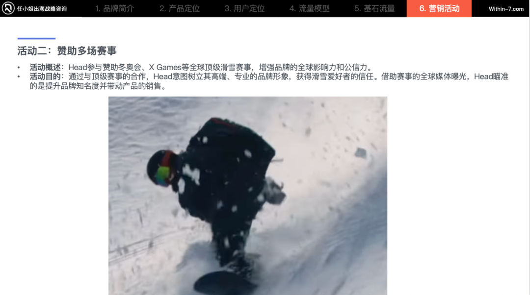滑雪运动：从小众爱好走向万亿市场！跨境卖家如何打开“冰雪经济”？｜任小姐案例周评会