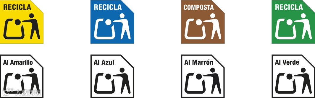 西班牙包装法新规：包装回收标志将强制实施