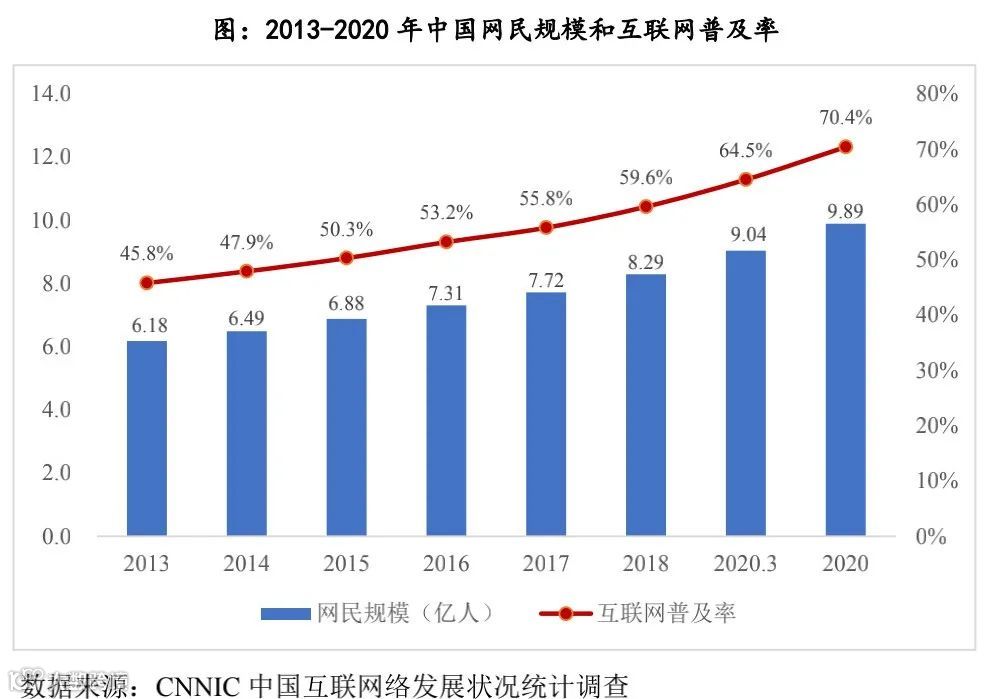 品牌零售输出整体解决方案提供商青木科技创业板IPO上市