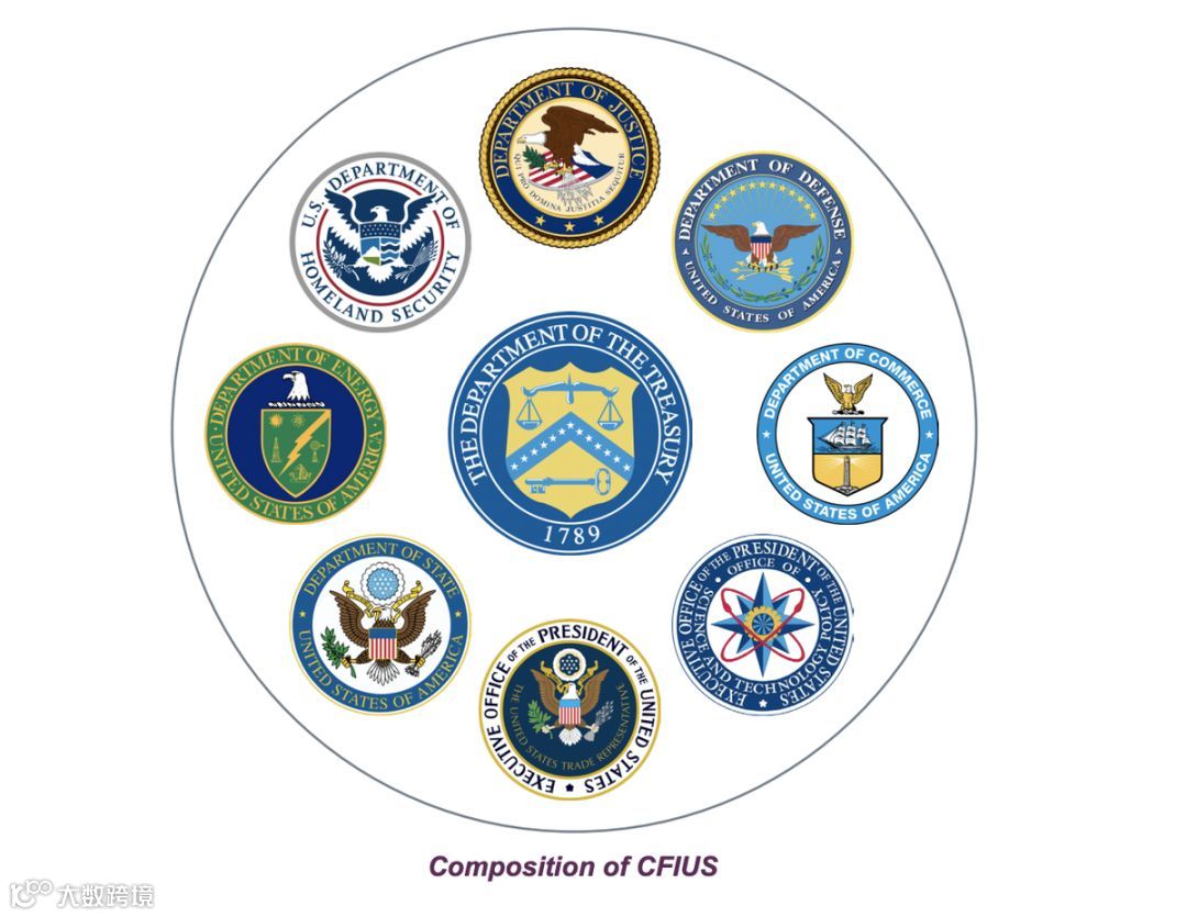 抖音海外版被美国国安调查了？原因其实是...