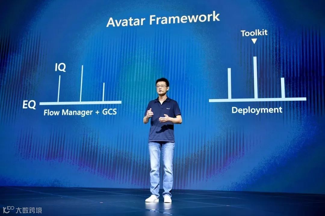 详解微软小冰商业化的根基与路径 | 独家专访