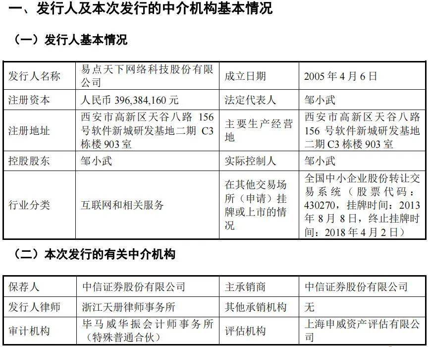 国际化智能营销服务商易点天下在深交所创业板上市