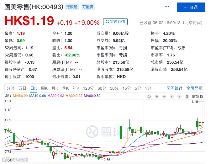 解密国美联手京东、拼多多背后：商战的本质是匹配资源